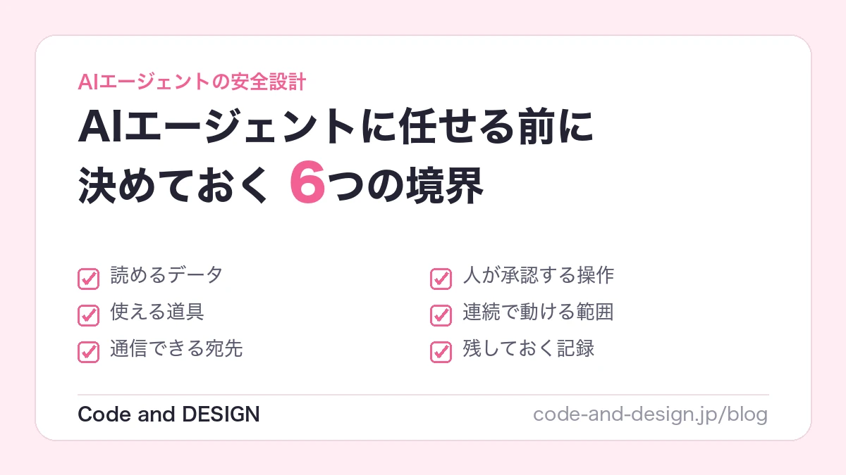 AIエージェントに任せる前に決めておく6つの境界を表したイメージ