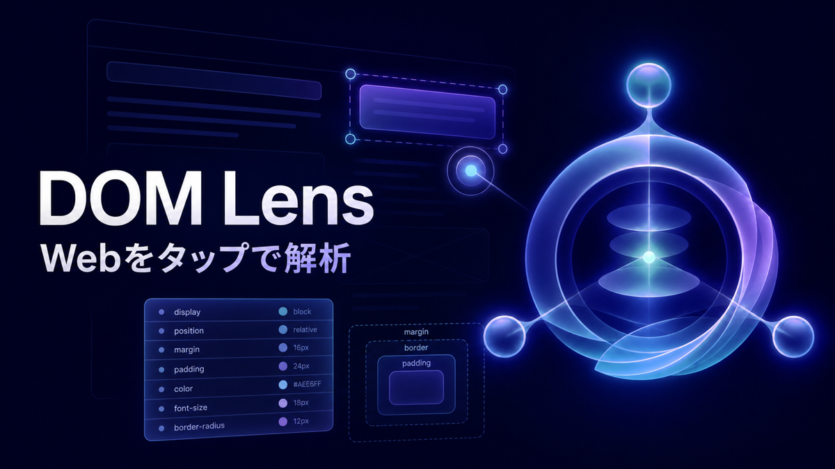DOM LensのロゴとWeb要素、CSS、Box Modelを表現したイメージ