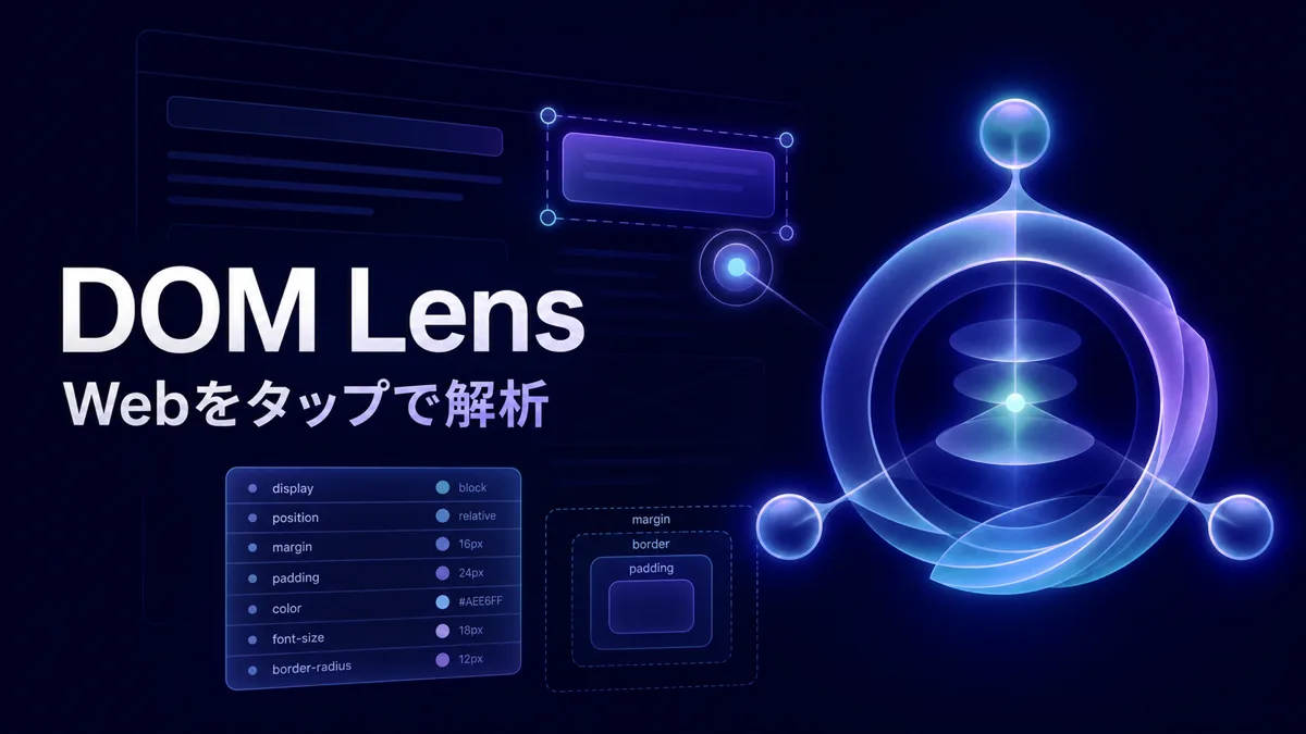 DOM LensのロゴとWeb要素、CSS、Box Modelを表現したイメージ