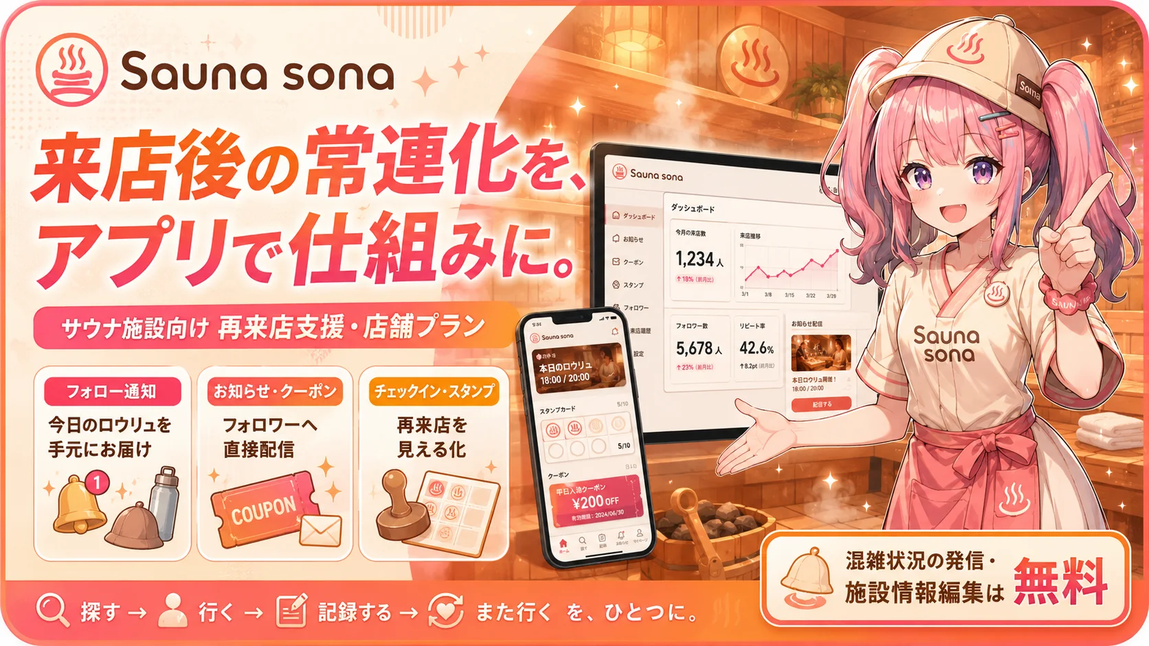 Sauna Sona 店舗向けサイト
