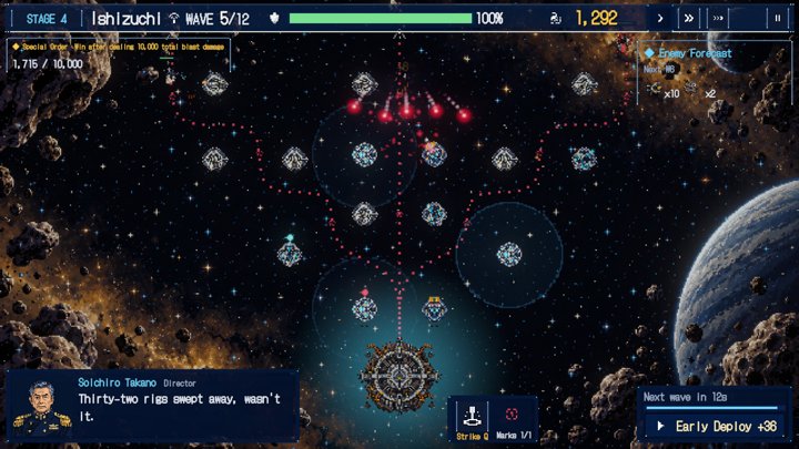 Orbital Defense 2899：合流する航路（英語）