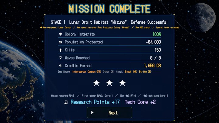 Orbital Defense 2899：防衛の結果（英語）