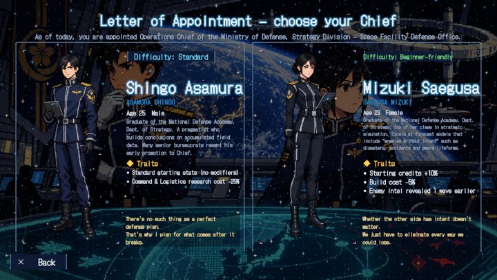 Orbital Defense 2899：安全ピン工場のゲーム画面（英語）