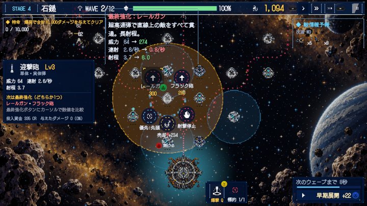 Orbital Defense 2899：設備の分岐強化（日本語）