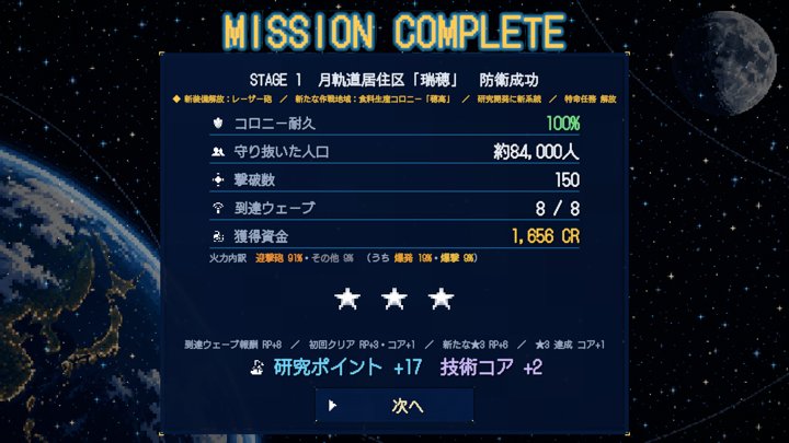 Orbital Defense 2899：防衛の結果（日本語）